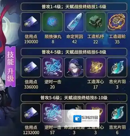 崩坏星穹铁道星穹