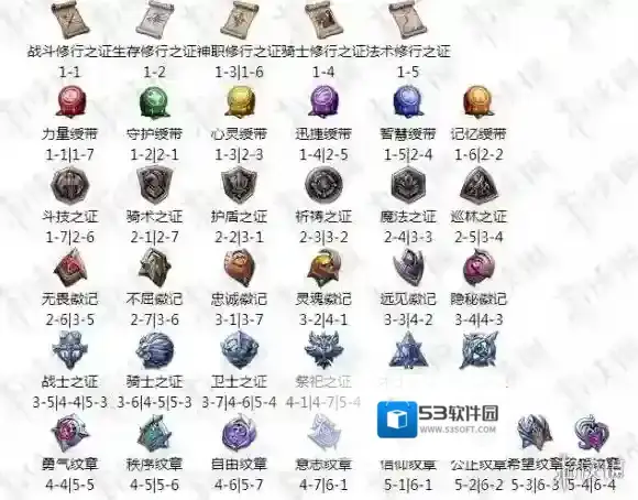 梦幻模拟战转职