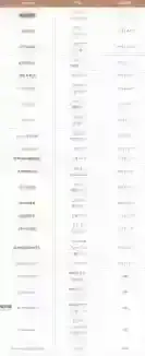 一念逍遥兑换码最新2024 一念逍遥2024永久礼包码