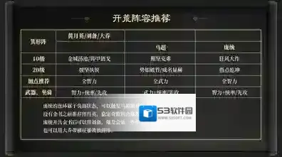 三国谋定天下定天下