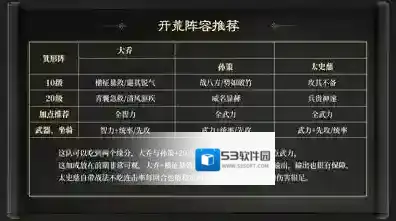 三国谋定天下张飞