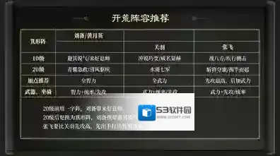 三国谋定天下开荒