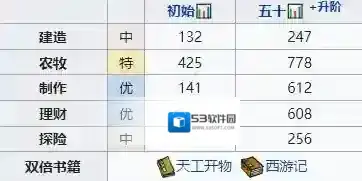 江南百景图探险