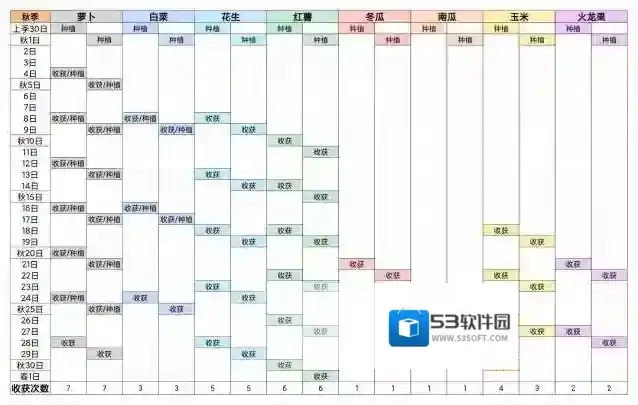 牧场气息仅供参考