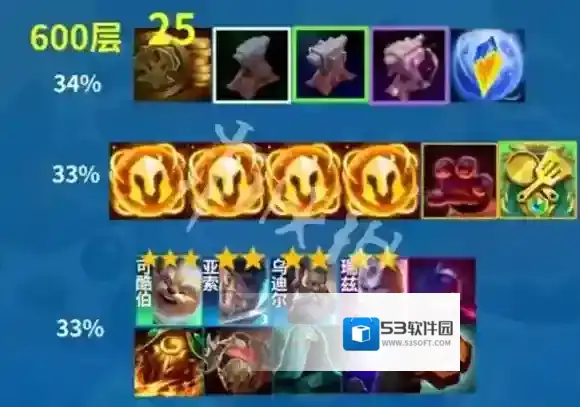 金铲铲之战层数