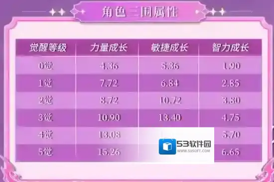 航海王启航赫德