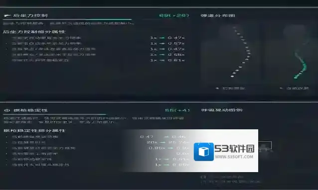 三角洲行动战术