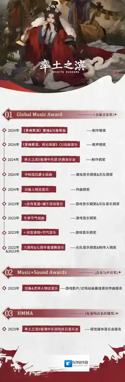 率土之滨十三州