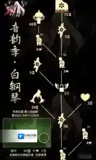 光遇骑士跪先祖怎么兑换 光遇骑士跪先祖兑换图2025