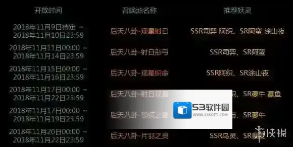 神都夜行录大人