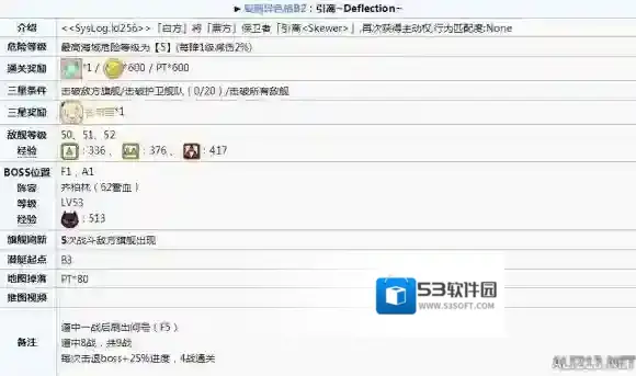 碧蓝航线复刻：异色格引离攻略 普通难度B2攻略