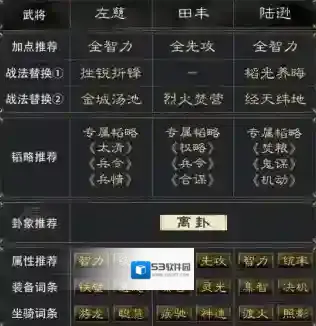 三国谋定天下阵容