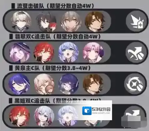 崩坏星穹铁道敌人