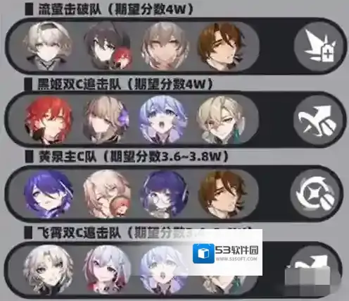 崩坏星穹铁道铁道