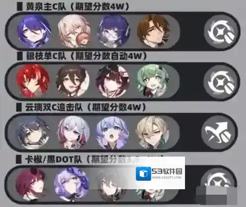 崩坏星穹铁道巧言