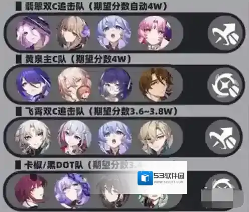 崩坏星穹铁道虚构