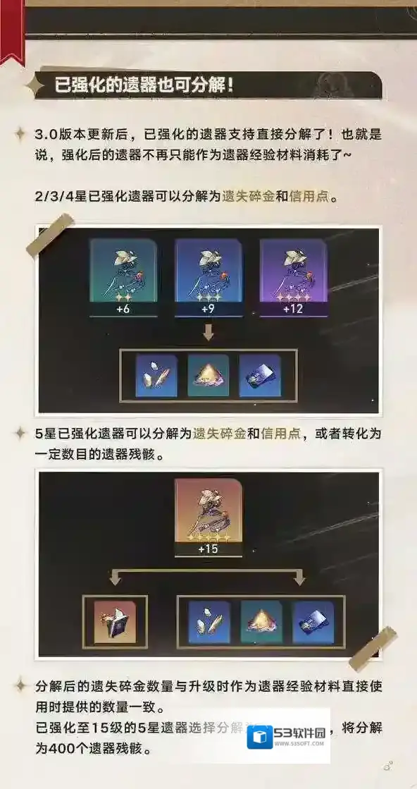 崩坏星穹铁道星穹