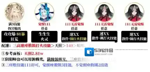 阴阳师阵容搭配