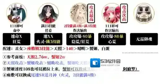 阴阳师攻略
