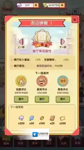 开一家汉堡店有很多