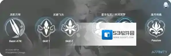 崩坏星穹铁道超越