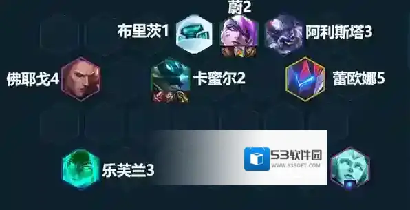 跳跃幸存者阵容