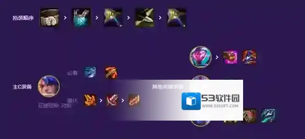 跳跃幸存者三星