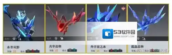 崩坏星穹铁道属性