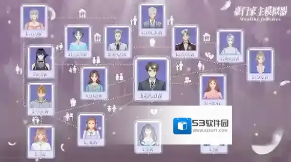 豪门家主模拟器开局攻略-豪门家主模拟器开局攻略指南