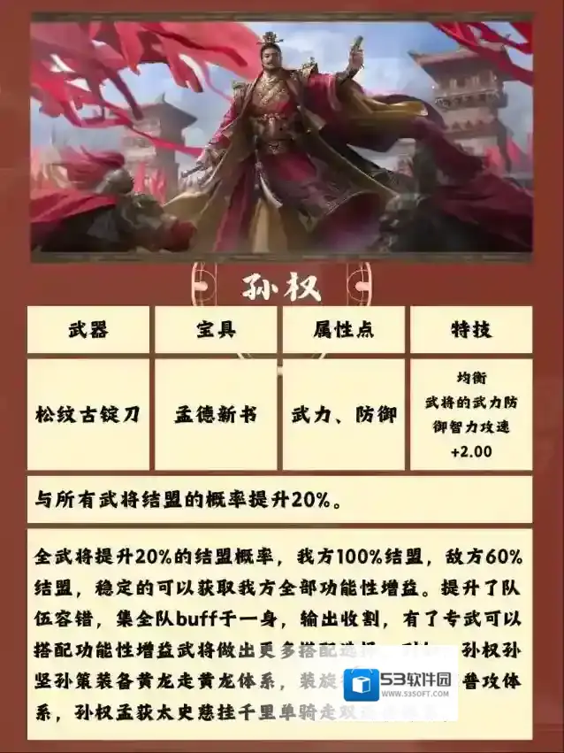 三国群英传：鸿鹄霸业霸业