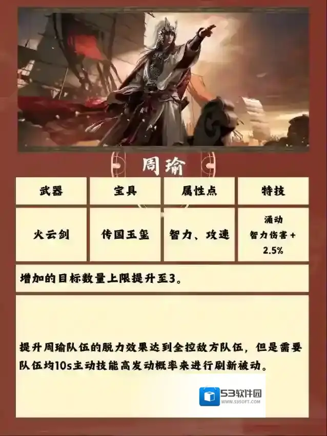 三国群英传：鸿鹄霸业解析