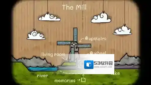 逃离方块磨坊点击