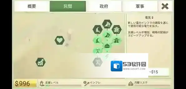 治理者攻略配图3