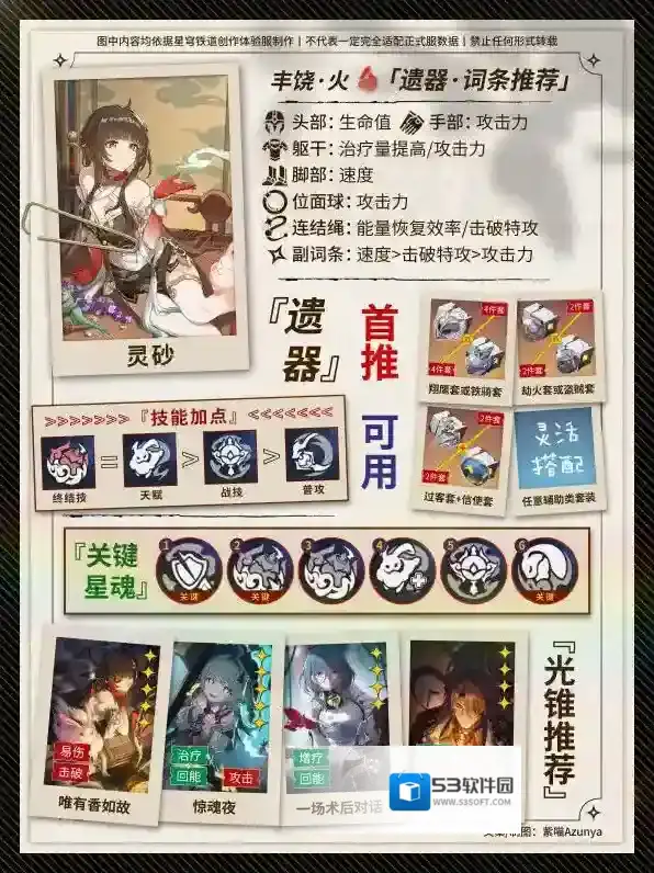 崩坏星穹铁道灵砂光锥遗器阵容推荐