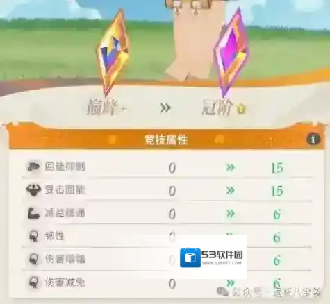 剑与远征启程英雄