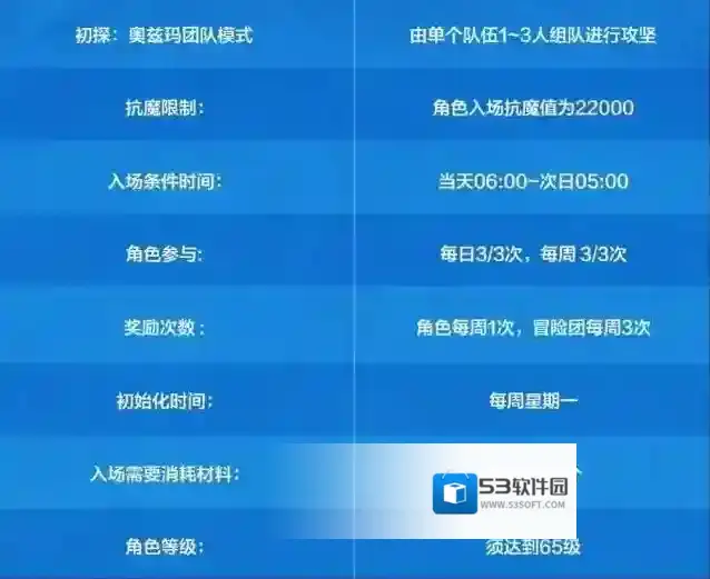 地下城与勇士起源地下城