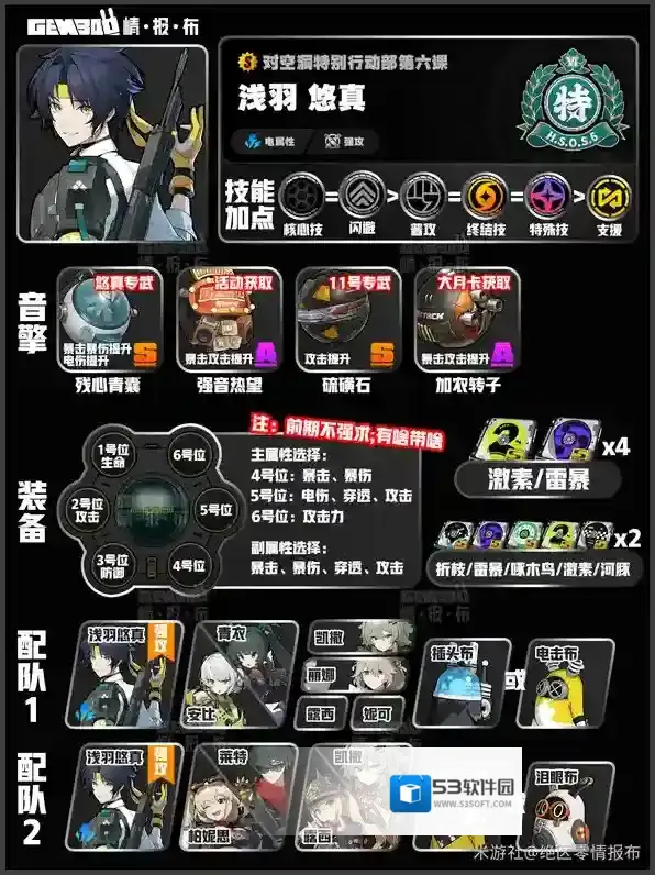 绝区零浅羽悠真配队养成词条推荐攻略