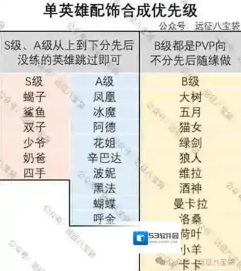 剑与远征启程扫荡