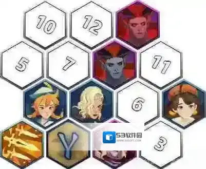 剑与远征启程阵容