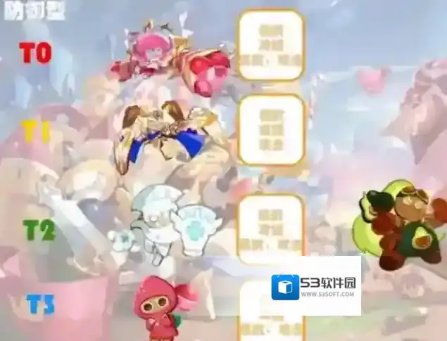 冲呀饼干人王国饼干