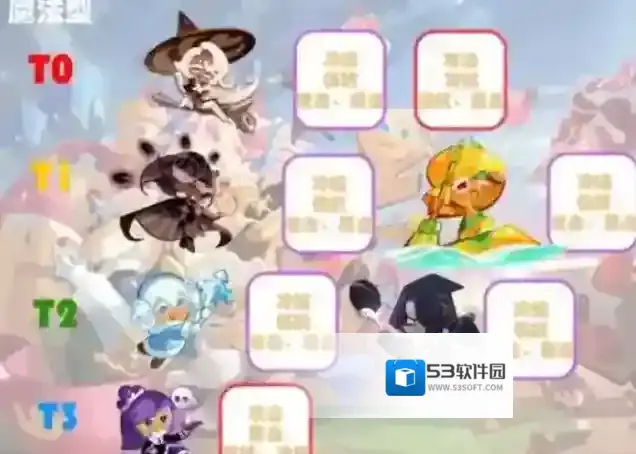 冲呀饼干人王国丛林