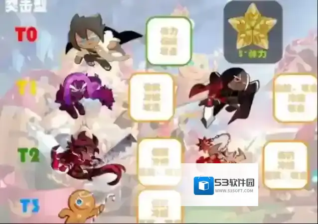 冲呀饼干人王国冲呀