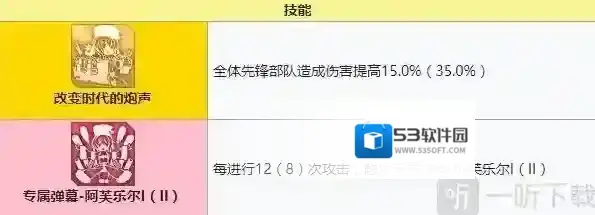 碧蓝航线版本