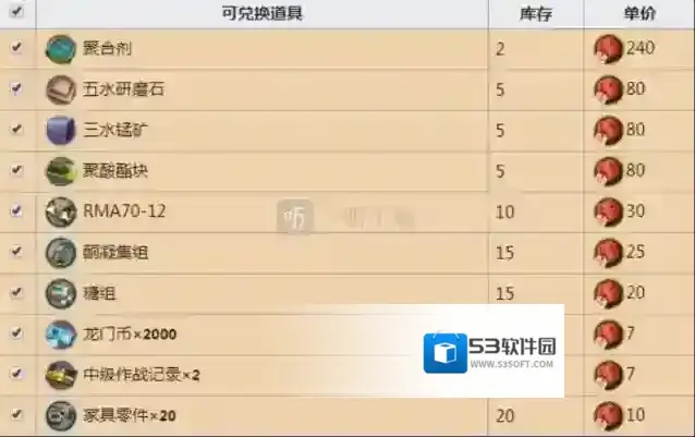 明日方舟黄铁行动奖励一览 明日方舟黄铁行动奖励有什么