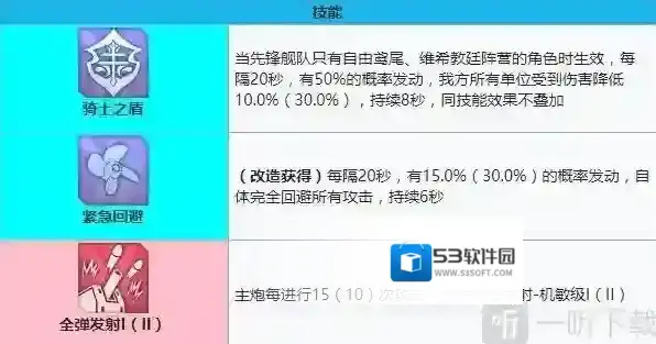 碧蓝航线福尔班