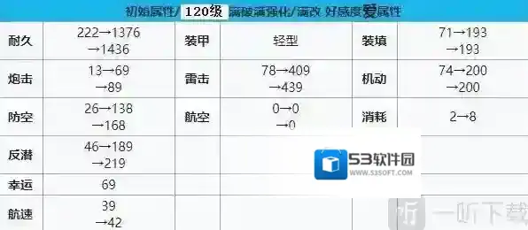 碧蓝航线水面