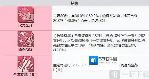 碧蓝航线铁血