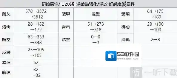 碧蓝航线科隆