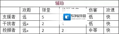我在末世开超市新秩序觉醒