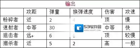 我在末世开超市新秩序暴击率